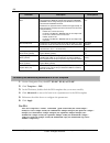 Application Manual - (page 138)