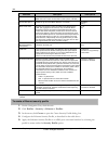 Application Manual - (page 144)