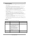 Application Manual - (page 147)