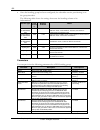 Application Manual - (page 152)