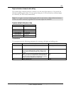 Application Manual - (page 159)