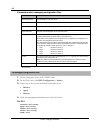 Application Manual - (page 168)