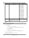 Application Manual - (page 170)