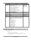 Application Manual - (page 173)
