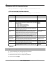 Application Manual - (page 182)