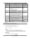Application Manual - (page 195)