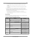 Application Manual - (page 199)