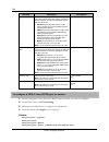 Application Manual - (page 204)