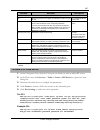Application Manual - (page 207)