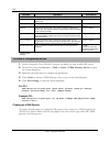 Application Manual - (page 210)