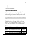 Application Manual - (page 211)