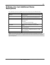 Application Manual - (page 225)