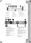 User's Manual And Service Information - (page 17)