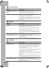 User's Manual And Service Information - (page 84)