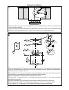 Installation Instructions; Use And Care Information - (page 22)