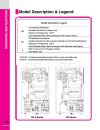 Owner's Operation Manual - (page 10)