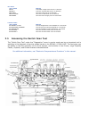 Service & Troubleshooting Manual - (page 22)