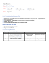 Service & Troubleshooting Manual - (page 106)