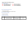 Service & Troubleshooting Manual - (page 124)