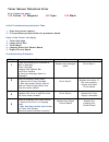 Service & Troubleshooting Manual - (page 126)