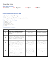 Service & Troubleshooting Manual - (page 135)