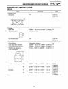 Supplementary Service Manual - (page 121)