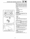 Supplementary Service Manual - (page 215)