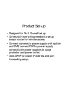 Product Information - (page 3)
