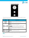 Operating, Installation And Service Manual - (page 8)
