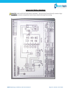 Operating, Installation And Service Manual - (page 33)