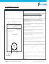 Operating, Installation And Service Manual - (page 47)