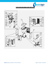 Operating, Installation And Service Manual - (page 53)
