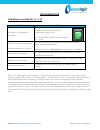 Operating, Installation And Service Manual - (page 71)