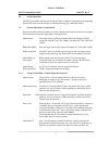 Technical Reference And Installation Manual - (page 8)