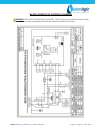 Operating, Installation And Service Manual - (page 31)