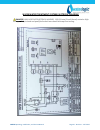Operating, Installation And Service Manual - (page 41)