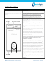 Operating, Installation And Service Manual - (page 55)