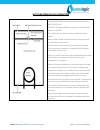 Operating, Installation And Service Manual - (page 14)