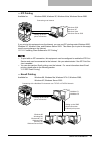 Printing Manual - (page 20)