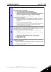 Complete User's Manual - (page 21)