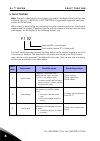 Complete User's Manual - (page 22)