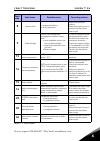 Complete User's Manual - (page 23)