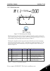 Complete User's Manual - (page 33)