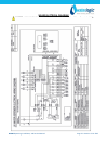 Operating, Installation And Service Manual - (page 52)