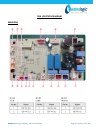 Operating, Installation And Service Manual - (page 59)
