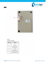 Operating, Installation And Service Manual - (page 63)