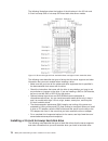 Installation And User Manual - (page 88)