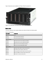 Product Manual - (page 33)