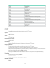 Command reference manual - (page 112)
