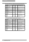 Network Administration Manual - (page 33)